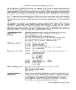 nurse care plan elimination needs examples