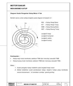 Motor+4+langkah