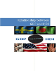 Relationship between GDP and HDI