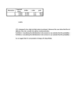 Partners HealthCare - Working