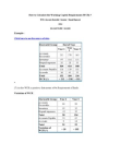 How to Calculate the Working Capital Requirement