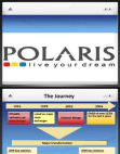 MIS Polaris
