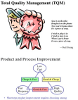Total Quality Management - Operations