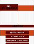 Financial Management Information System