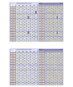 Kalyan Mataka Chart