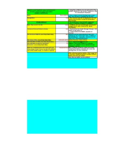 Fixation on Transfer to lower post via FR 15(a)