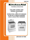 KitchenAid Failure Codes and Wiring Diagrams for Whirlpool and KitchenAid Slide-In & Freestanding Gas & Electric Ranges KAC-43