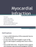 phatophysiology of congestive heart failure diagram