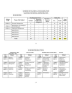 engls syllabusfor children and class 1 pre school bd