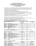 practical write up iodimetric titration of vitamin c
