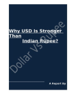 Dollar Vs Rupee