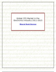 Global CFD Market in the Electronics Industry 2011-2015